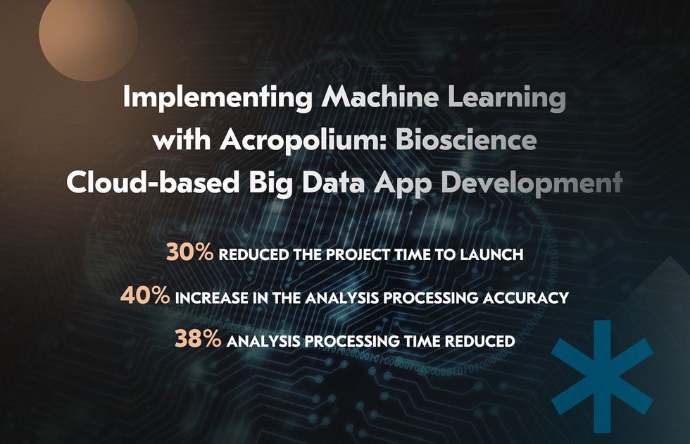 Enhancing supply chain management using machine learning — case study