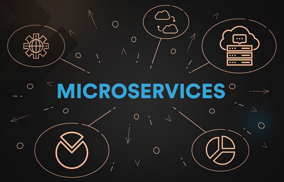 Developing scalable applications using microservices architecture