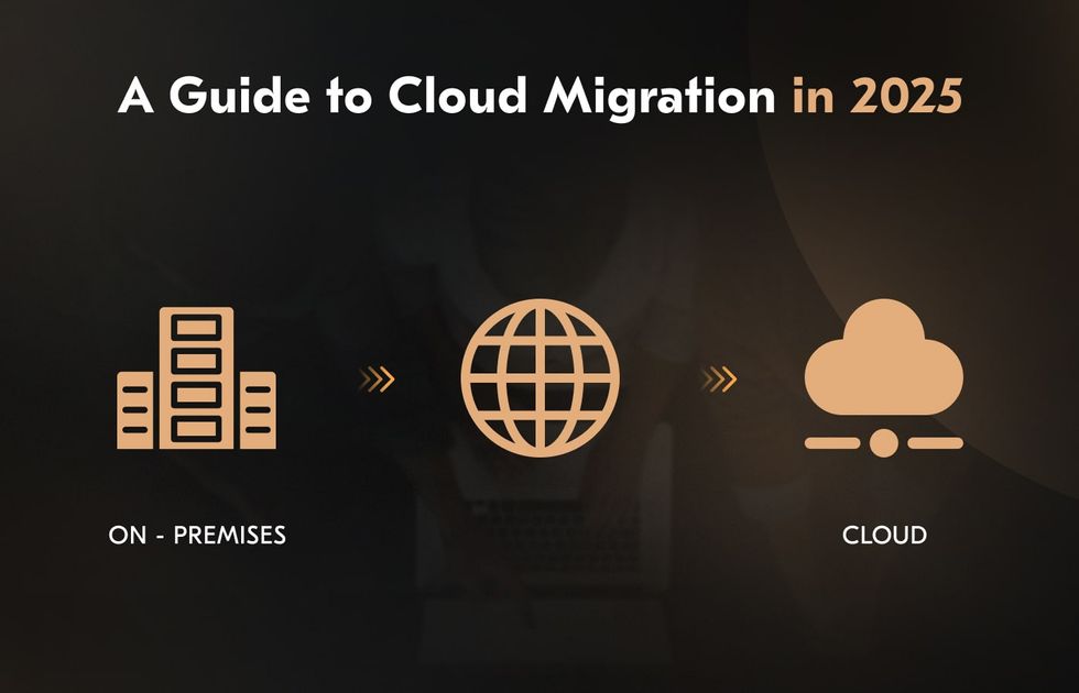 How to Migrate Your Software to the Cloud [A Practical To-Do List]