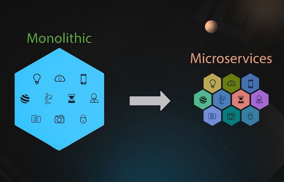 Migrating from Monolith to Microservices: [Strategy & 2024 Guide]