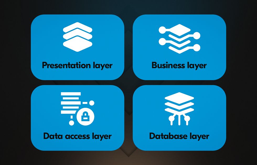 layers of web application architecture