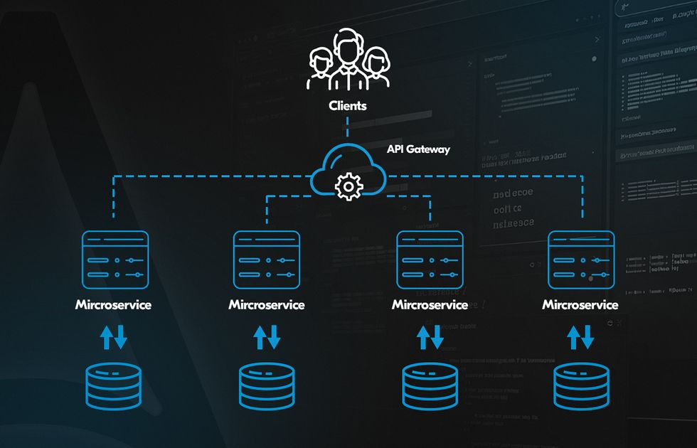 CI/CD approach to web app development