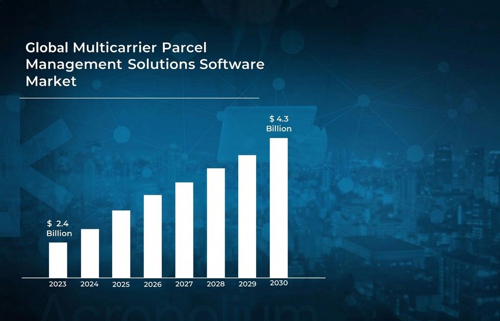 Bar chart of the global multicarrier parcel management solutions software market growth from $2.4 billion in 2023 to $4.3 billion in 2030