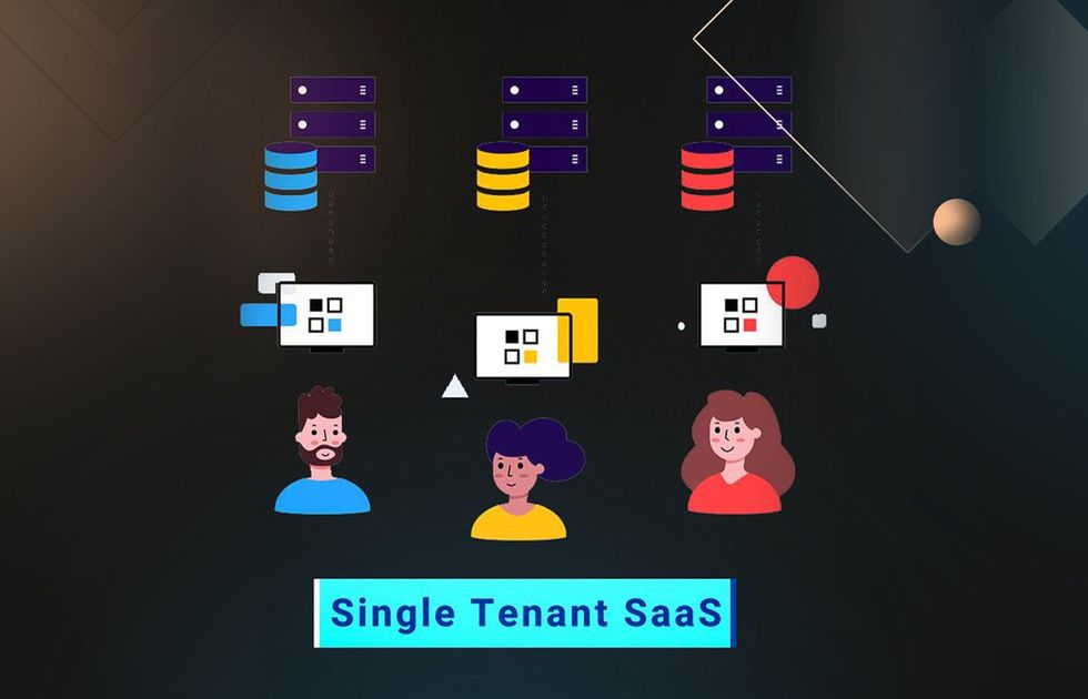 Architectures of multi-tenant SaaS models