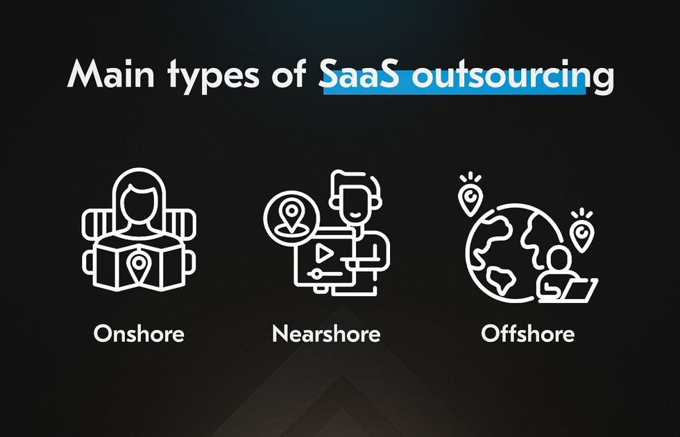 Ways to outsource SaaS development