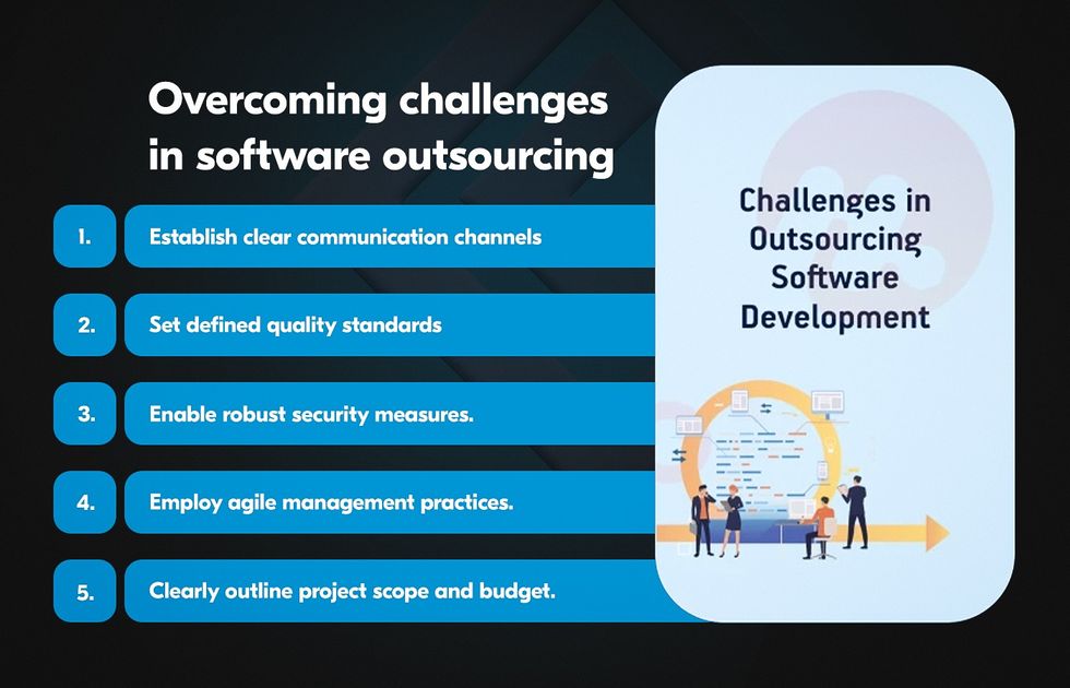 outsourced software development company cooperations challenges