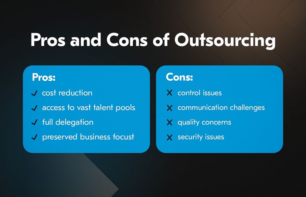 software outsourcing and outstaffing pros and cons