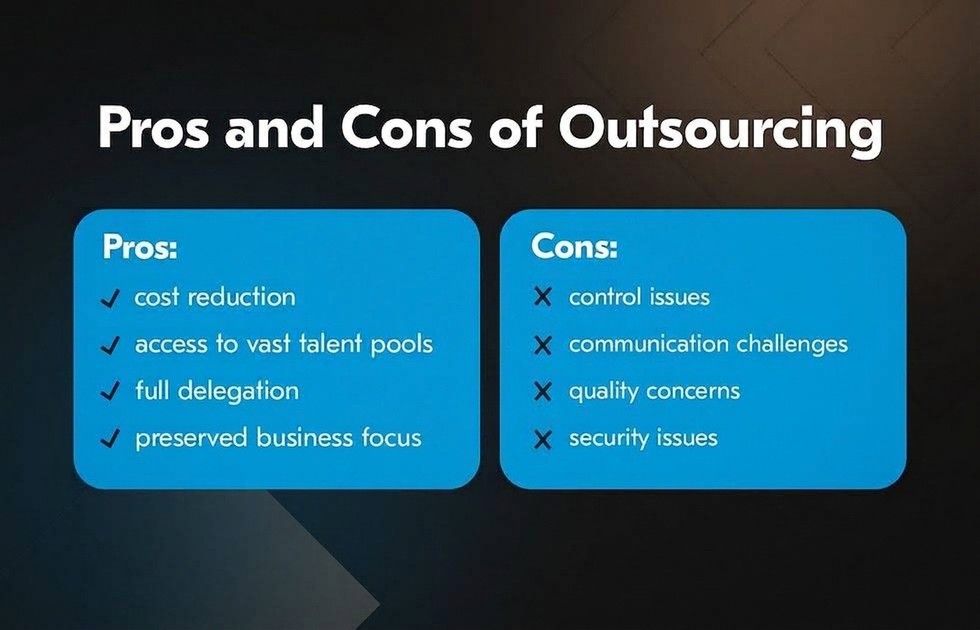 software outsourcing and outstaffing pros and cons