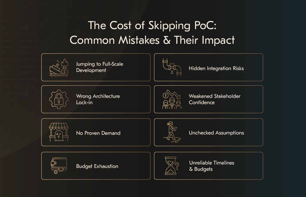 The Cost Of Skipping POC Common Mistakes Their Impact