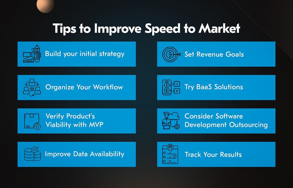 One of the ways to improve speed to Market is setting clear revenue goals and keeping this strategy throughout all stages of TTM.