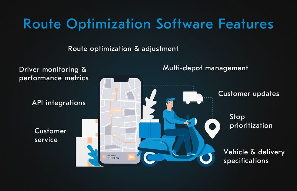 Key features of route planning software