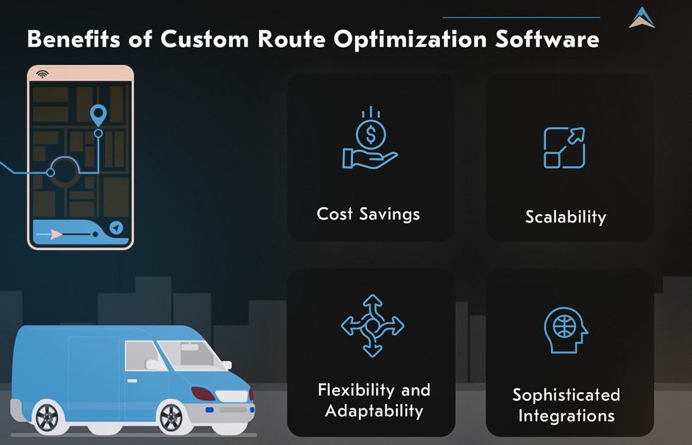 the top 10 routing software benefits 