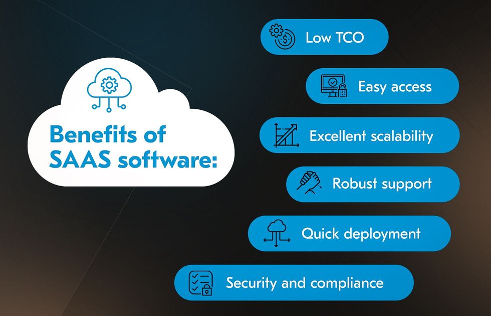 Implementing SaaS has many advantages