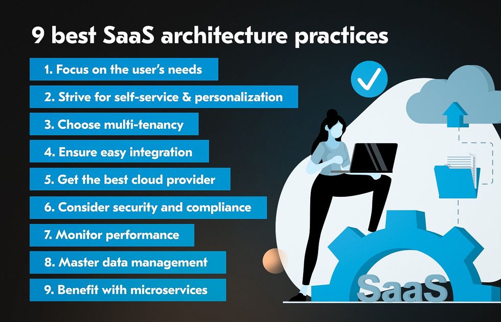 SaaS cloud computing architecture best practices