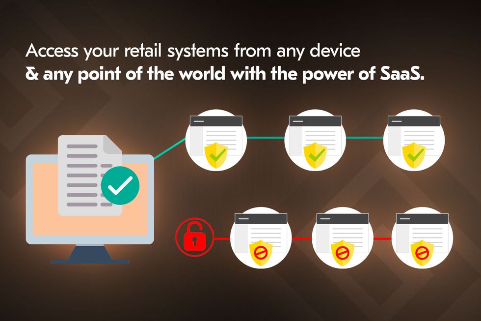 advantages of retail SaaS software solutions