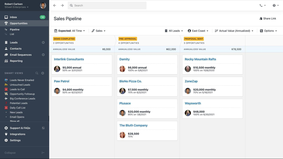 Close CRM Interface: Example and Overview Close CRM Interface