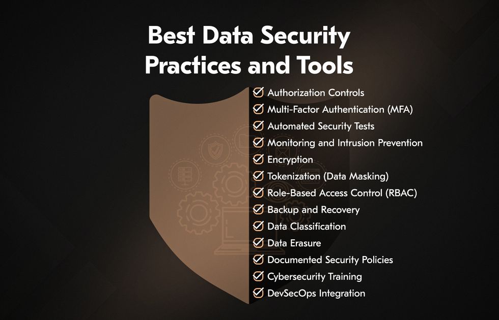 Best practices for secure software development