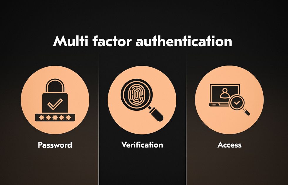 Multi-factor authentication (MFA) as one of secure development practices