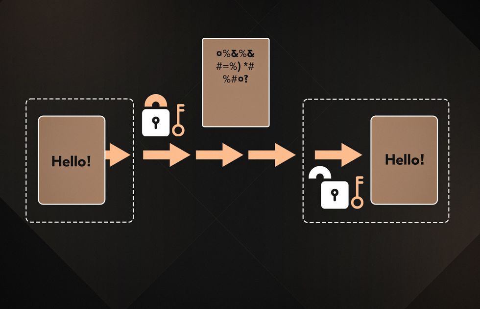 Encryption for security in software development