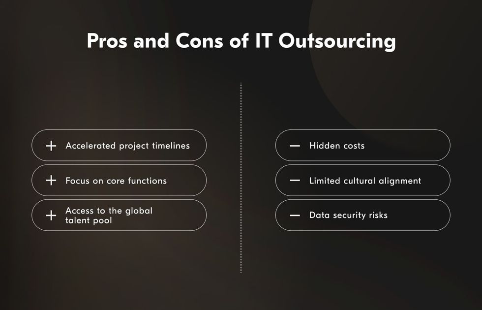 outsourcing vs. staff augmentation pros and cons