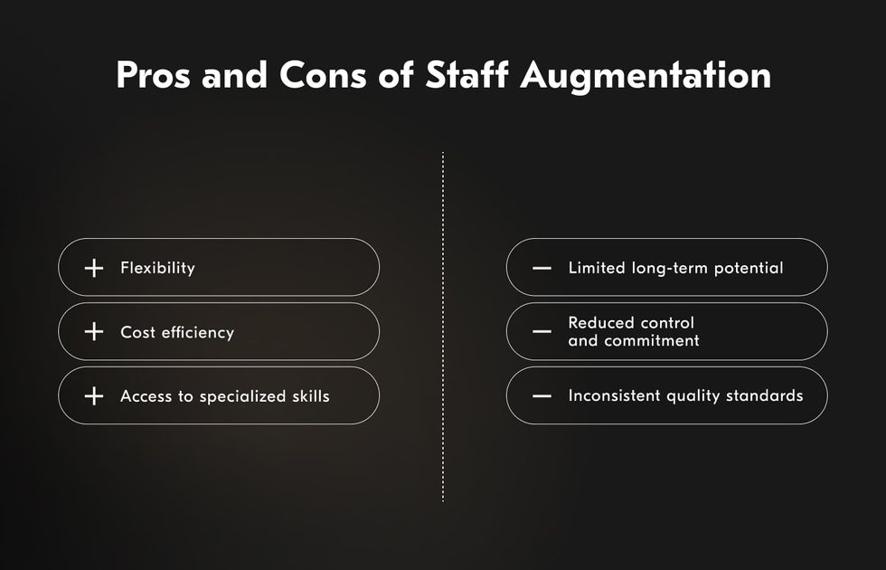 outsourcing vs staff augmentation advantages and disadvantages