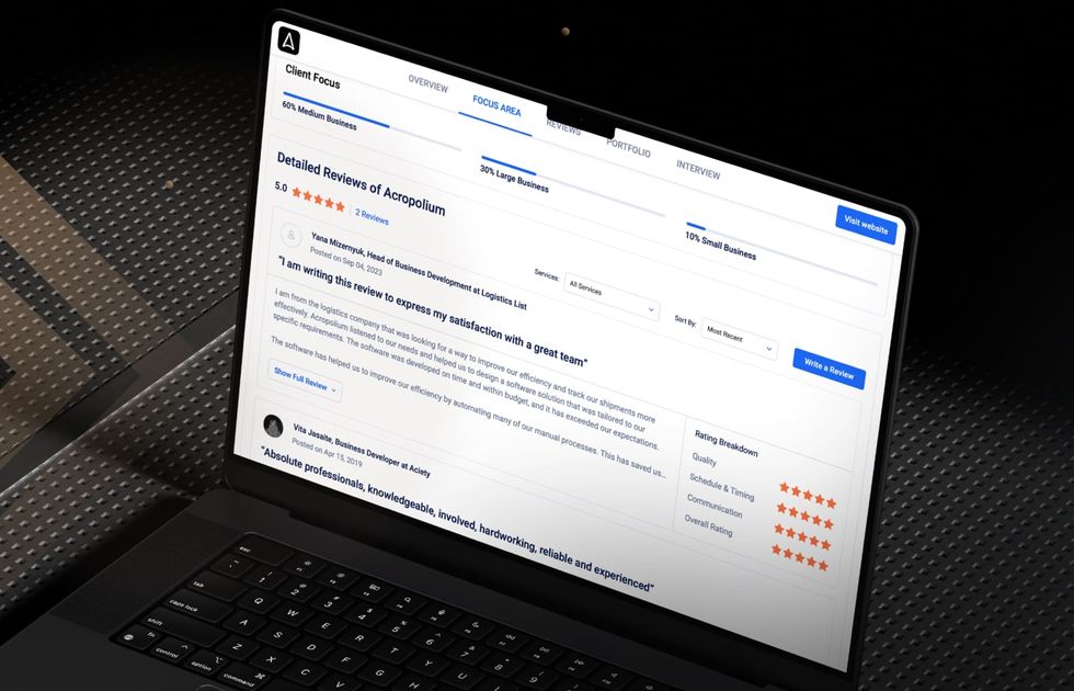 Acropolium ranked as a leading AI service provider in the Czech Republic