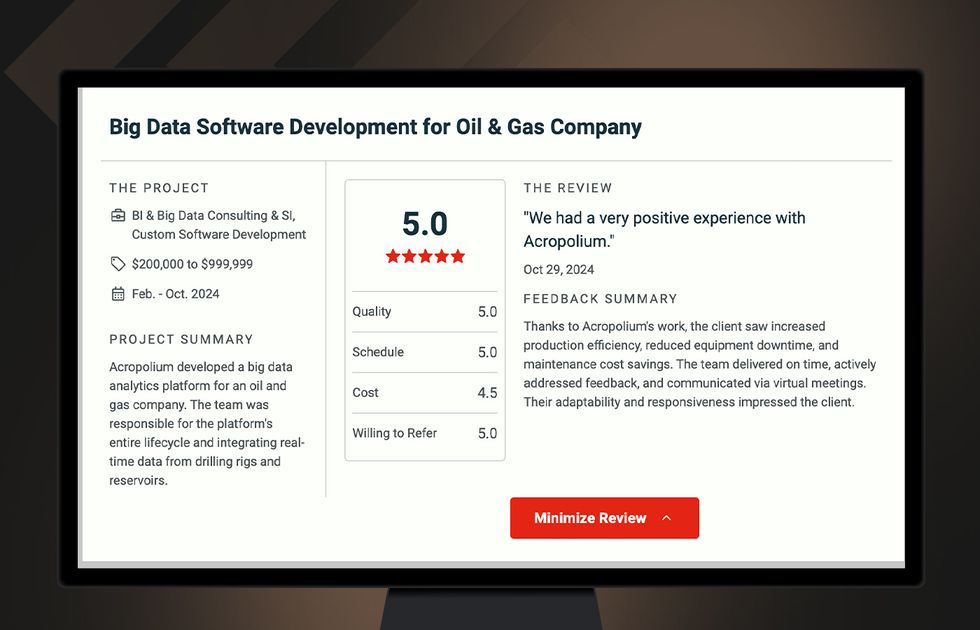 Acropolium recognized by TechBehemoths as a top global custom software development company