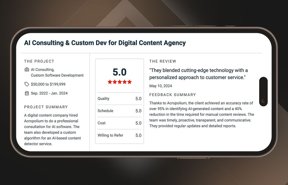 TechBehemoths names Acropolium a top custom software development company worldwide