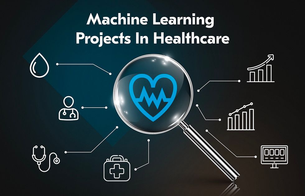 AI and ML healthcare tech trends