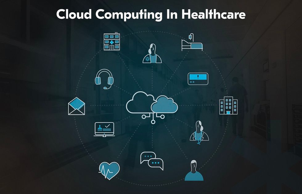 cloud technology trends in the healthcare industry