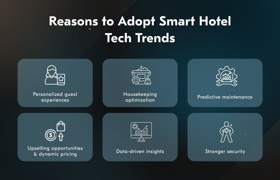 smart hotel software implementation benefits 