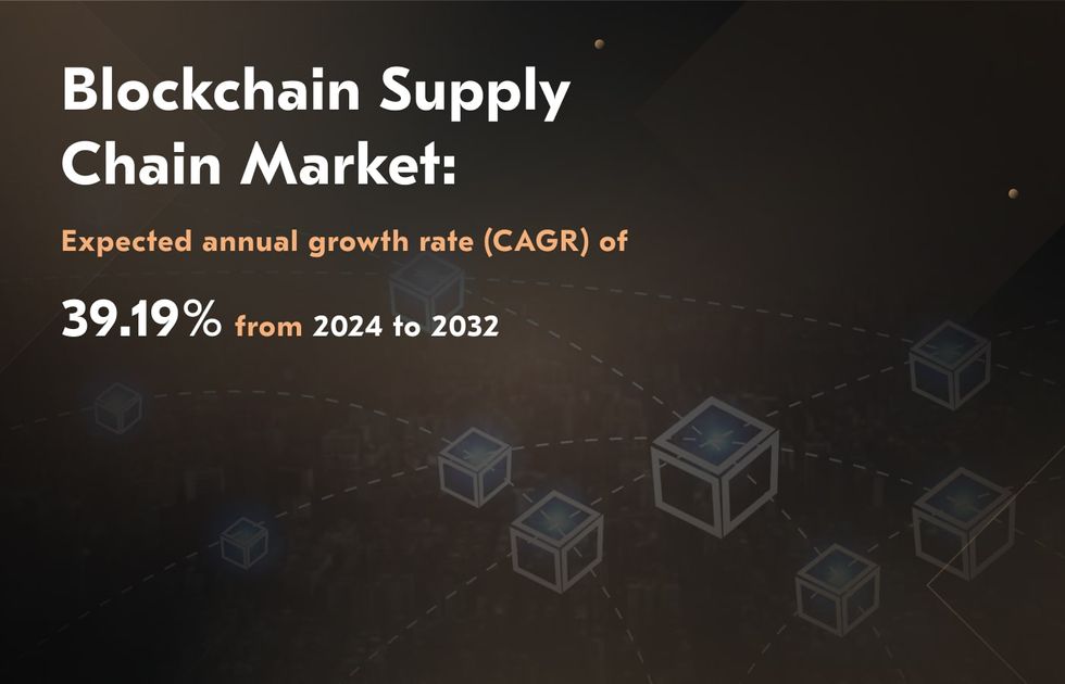 Technology for supply chain management 2024