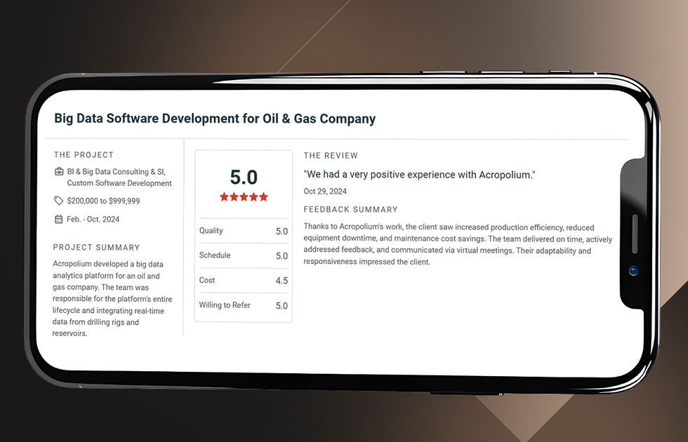 SoftwareWorld determines a top web development company in the Czech Republic