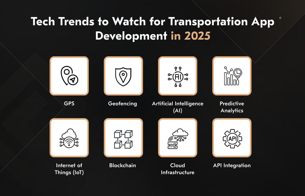 technologies needed for apps for transportation businesses