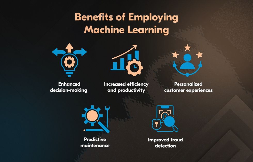 benefits of employing machine learning in industry operations 