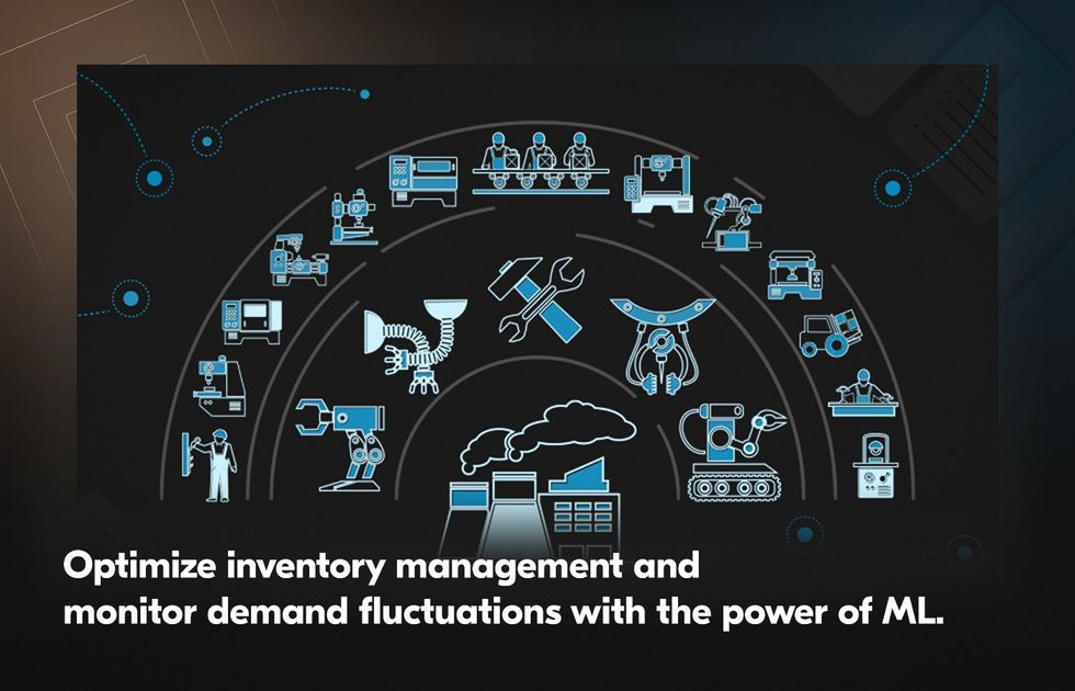 machine learning application examples in manufacturing and supply chain management