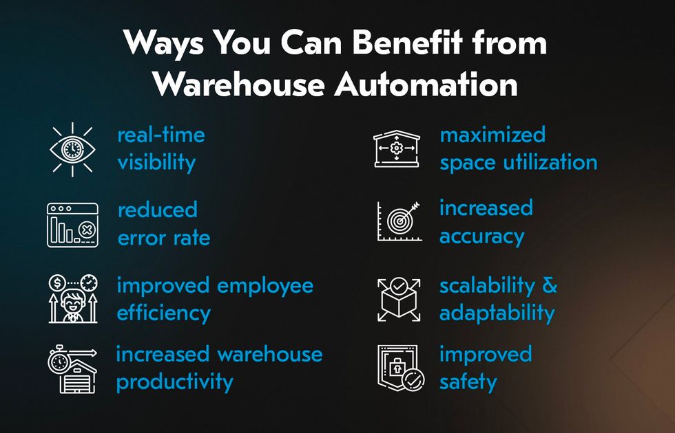 automated warehousing solutions benefits