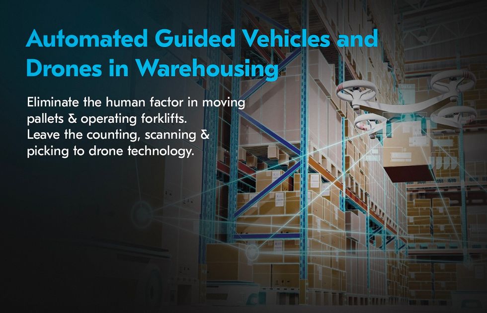 advantages of automated warehouse achieved with drones and AGVs
