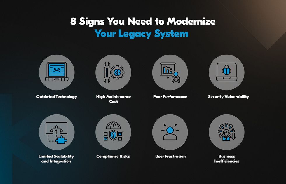 legacy systems definition and signs you need to modernize your software