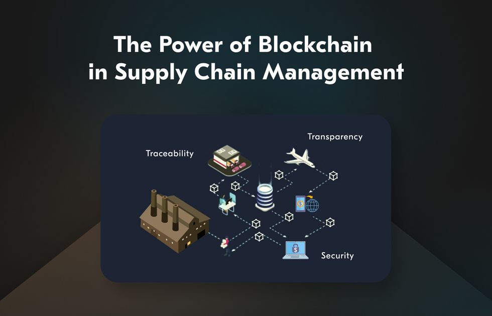 Blockchain for Supply Chain Management: [Benefits & Use Cases]