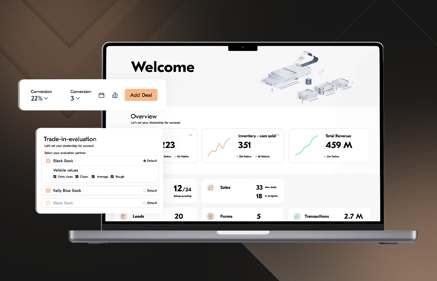 automotive dealer management software modernization case study