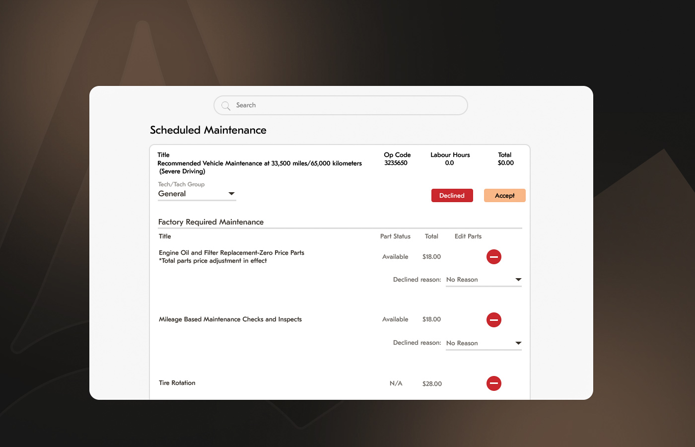 a case study of auto dealership management software development
