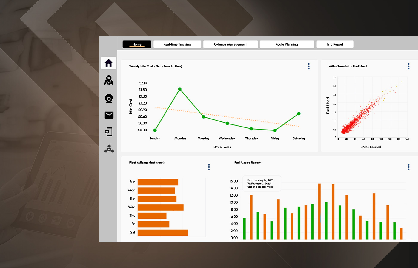 fleet management application case study