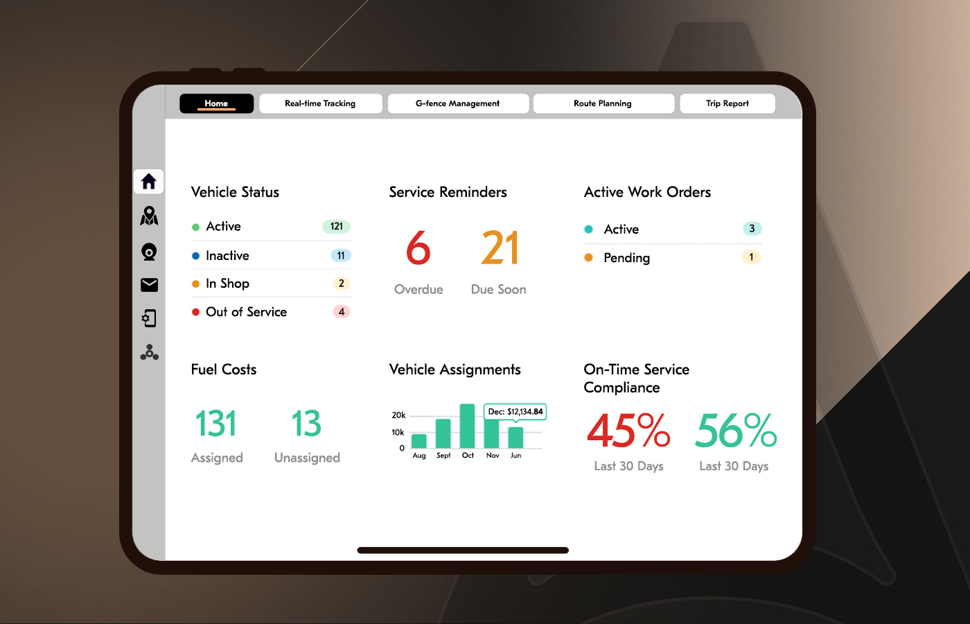 web based fleet management software modernization