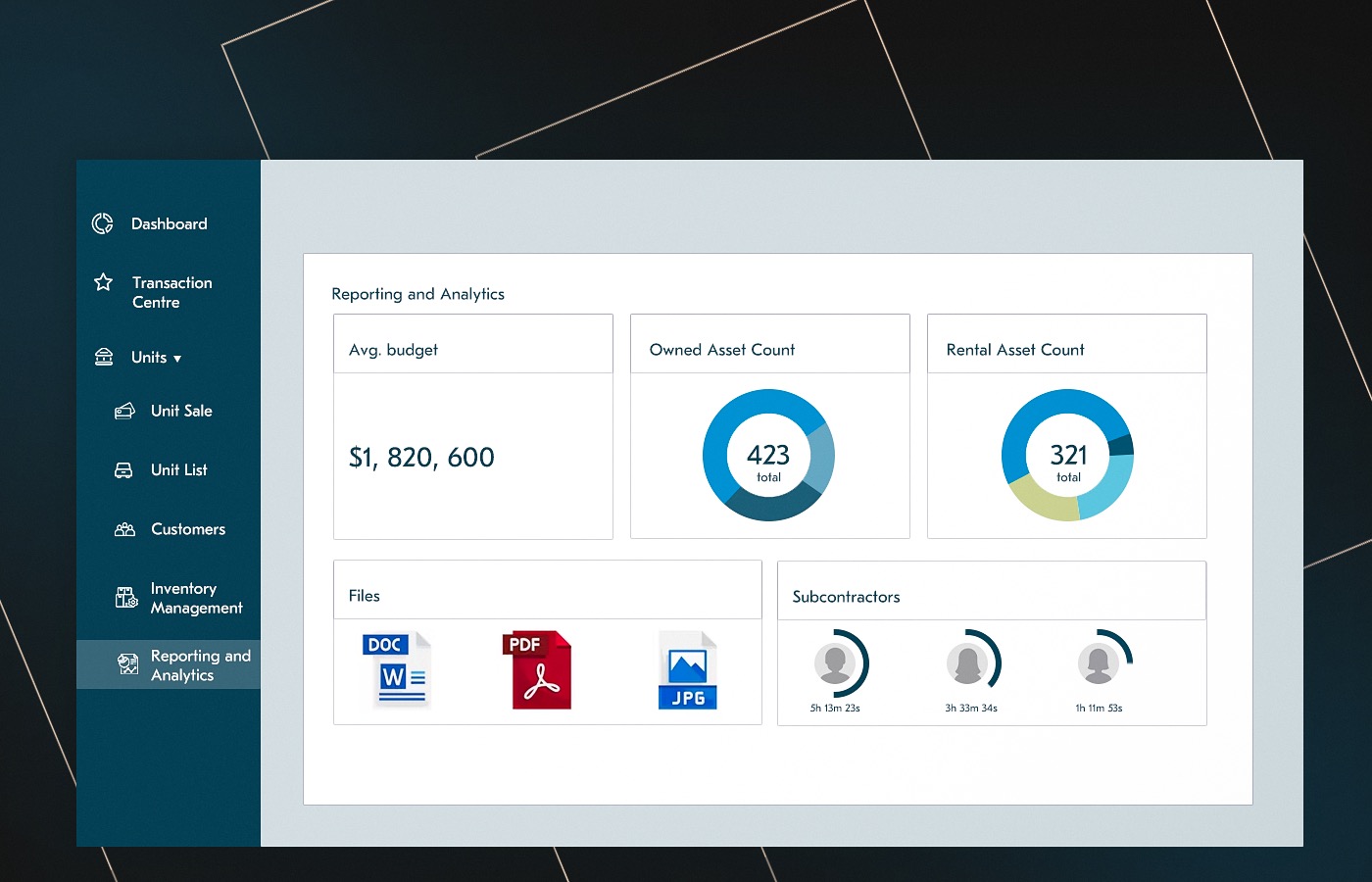 Equipment dealership software development results