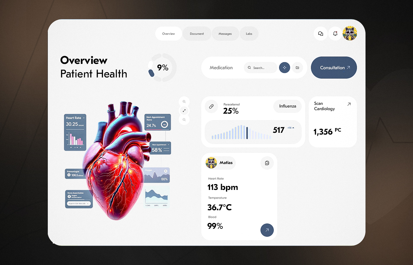 health monitoring system IoT project case study