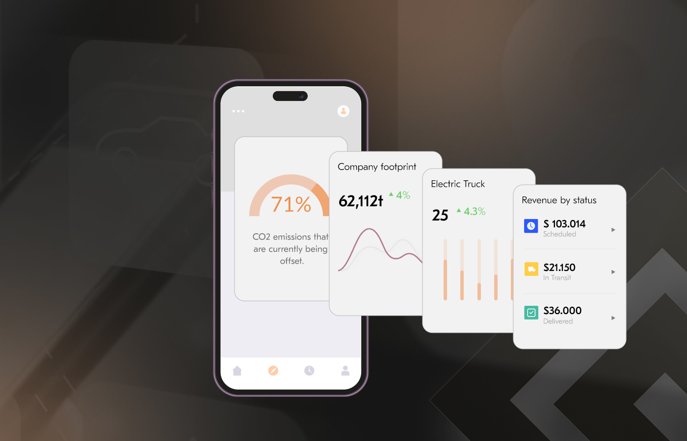 AI TMS software modernization case study