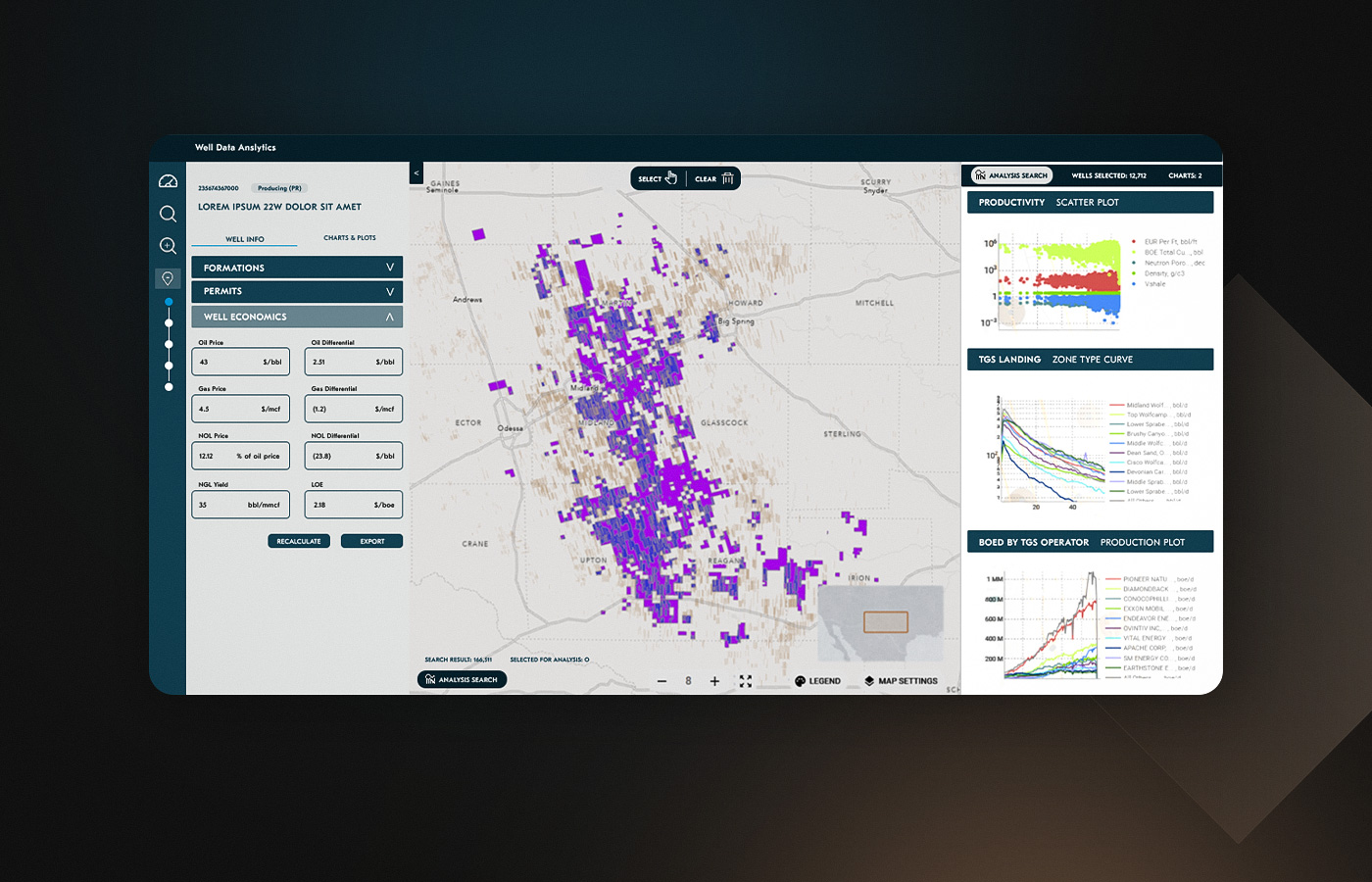 oil and gas data analytics software by Acropolium