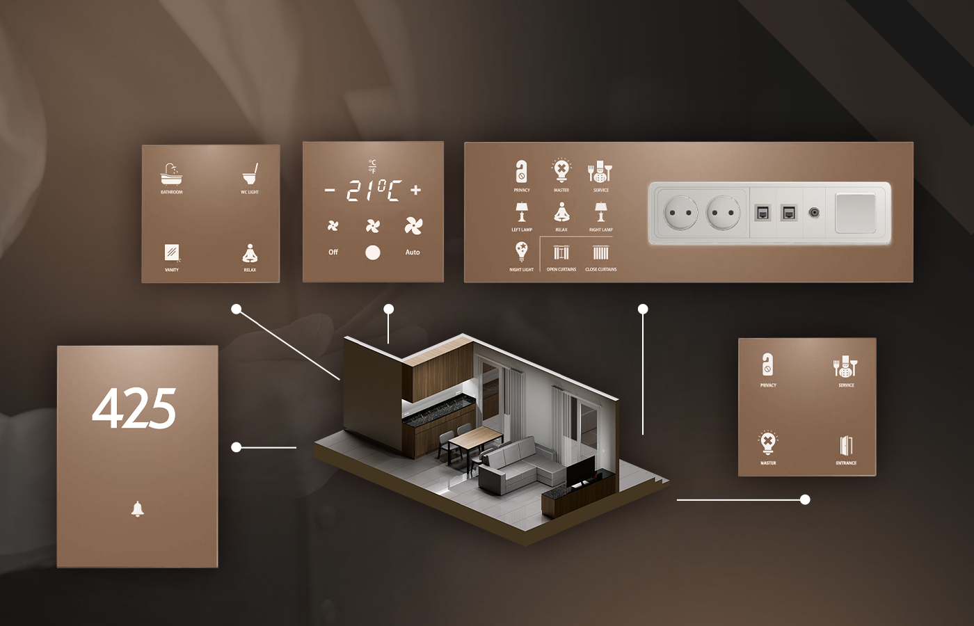 smart room hotel solution case study