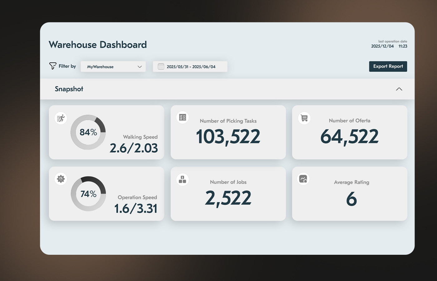 modernized legacy warehouse management system interface